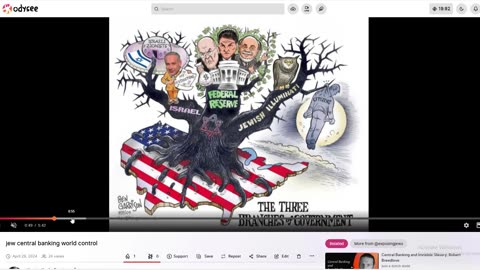 why jews want to control the central banks