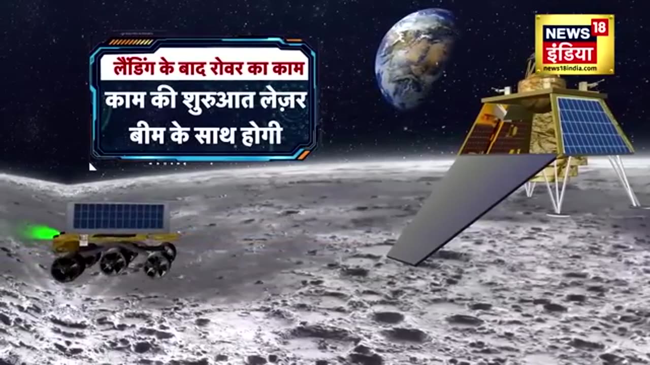 Chandrayan 3 Land of Moon