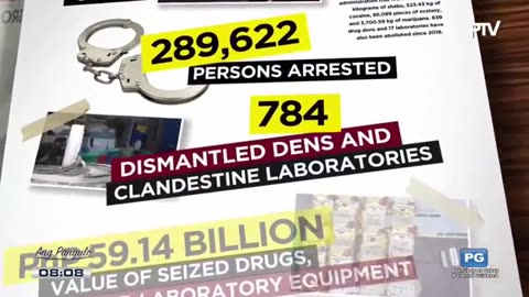 Ang Pangulo, A PTV Documentary Special