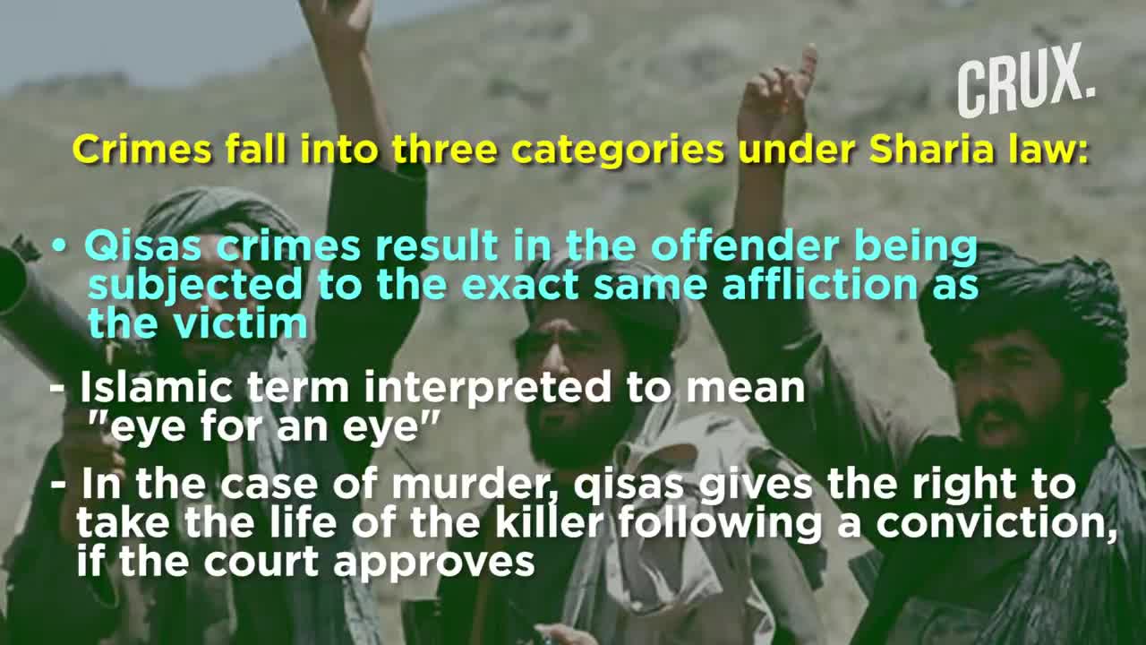 What Is Sharia Law And Why Men & Women In Afghanistan Are Worried About Taliban’s Version Of It?