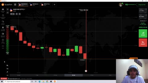 Bruno SS- Estratégia TDM 2.0 - AULA 04