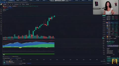 $84,000.00usd BITCOIN IS A NEW ATH!!!!