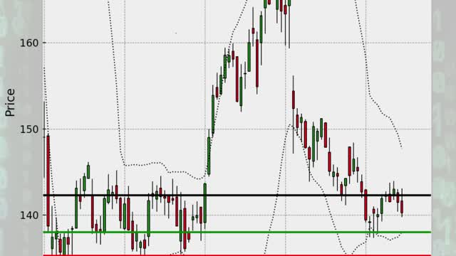 Day Trading Huge Breakouts?!? | 2023-01-03 | Part 2