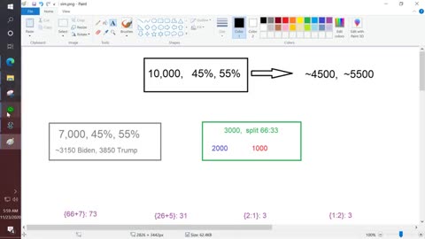 Fraction Magic Live Simulation: ES&S & Dominion Ratio Transfers, Virtual Precinct hijacking -Solomon