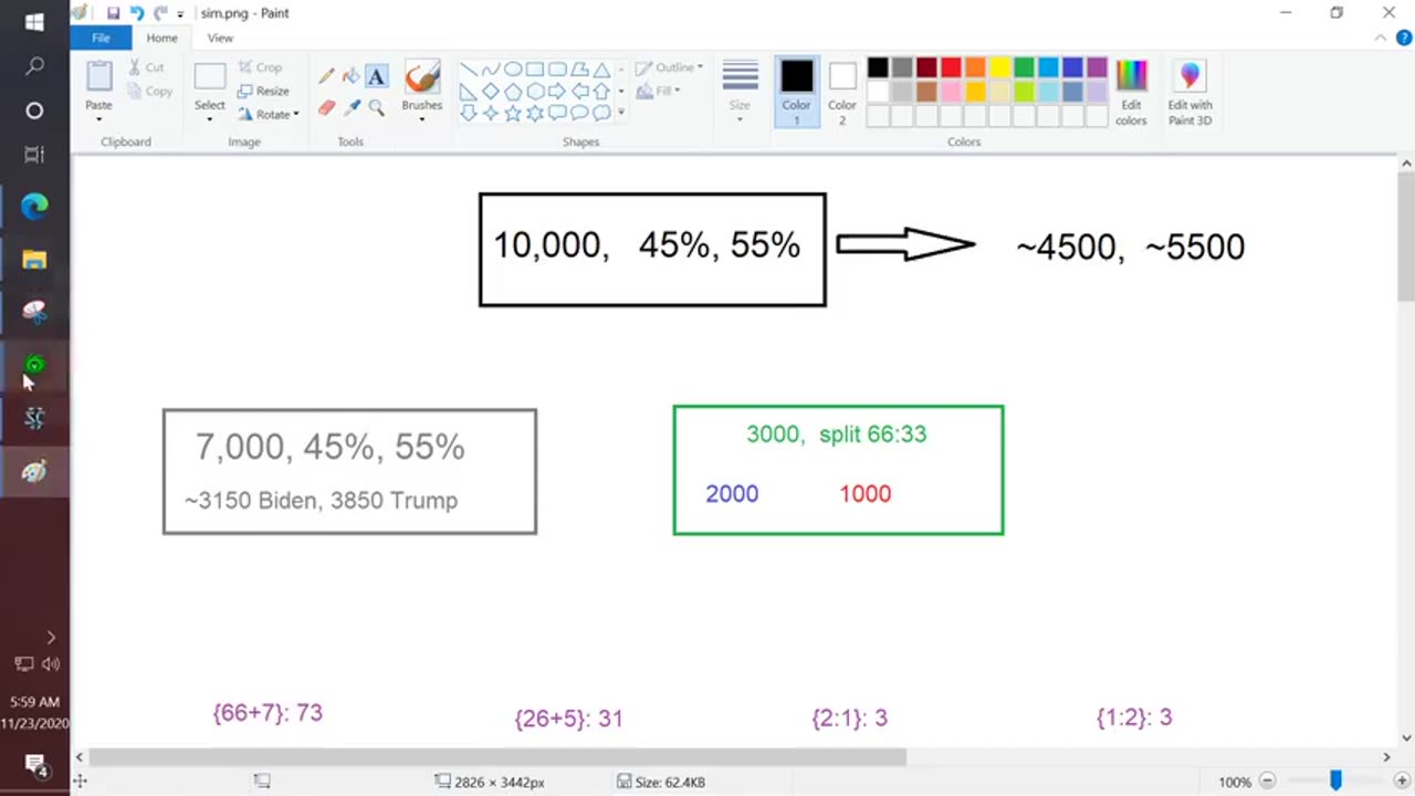 Fraction Magic Live Simulation: ES&S & Dominion Ratio Transfers, Virtual Precinct hijacking -Solomon