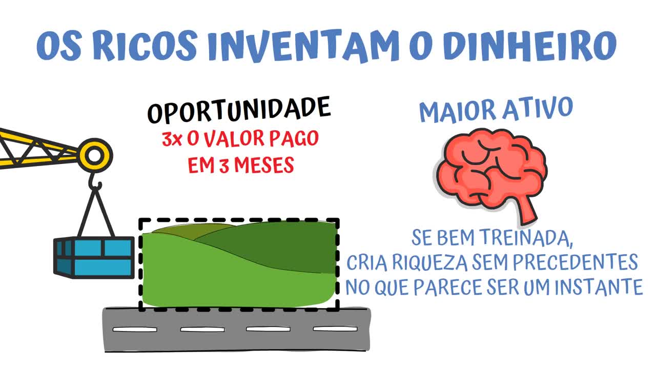 COMPLETO] PAI RICO PAI POBRE _As 6 Lições que os RICOS ensinam aos seus filhos_