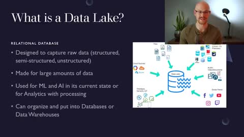 Difference of Database , Data Warehouse and Data Lake |What is the Difference ?