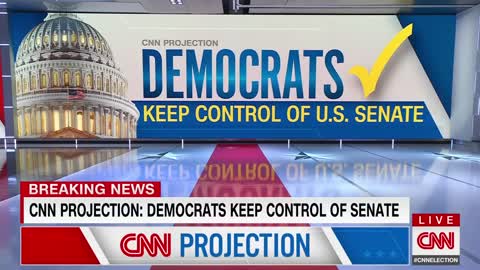 CNN projects Democrats keep control of Senate