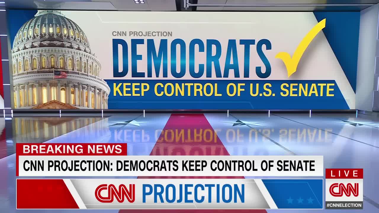 CNN projects Democrats keep control of Senate