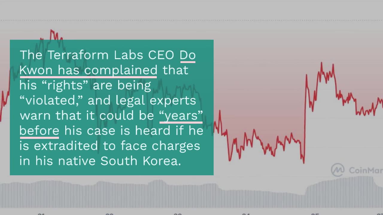 Terra Boss Do Kwon: “My Rights Are Being Violated”