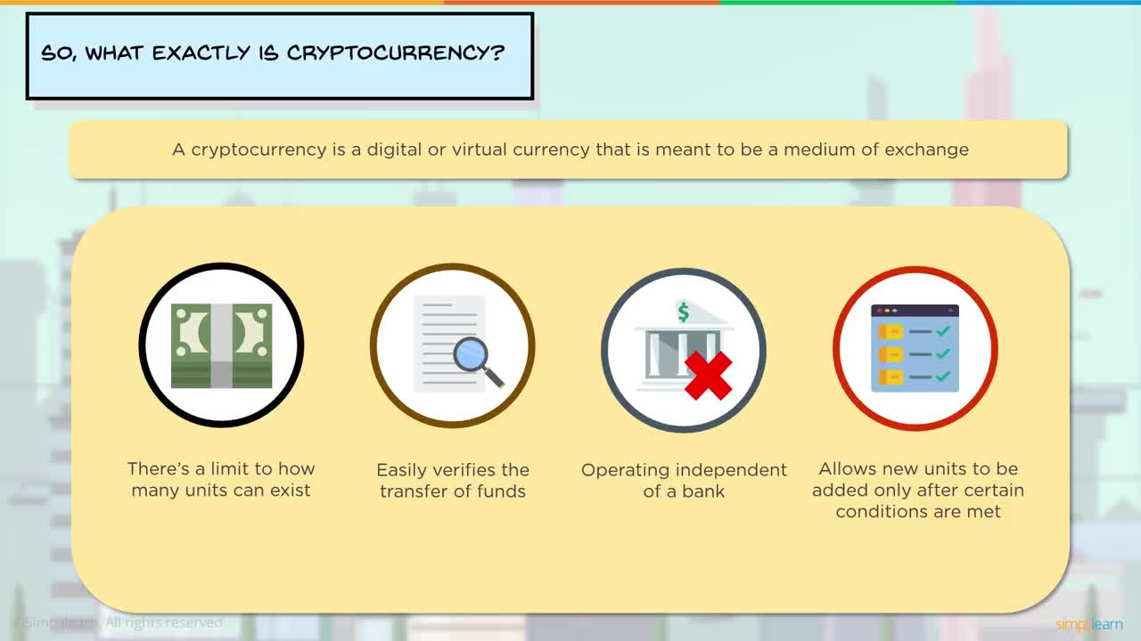 Cryptocurrency detail brief | What is Cryptocurrency