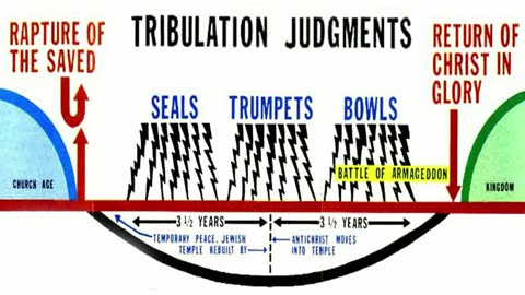 The Rapture - Week 8 - Sunday Night - August 6, 2023