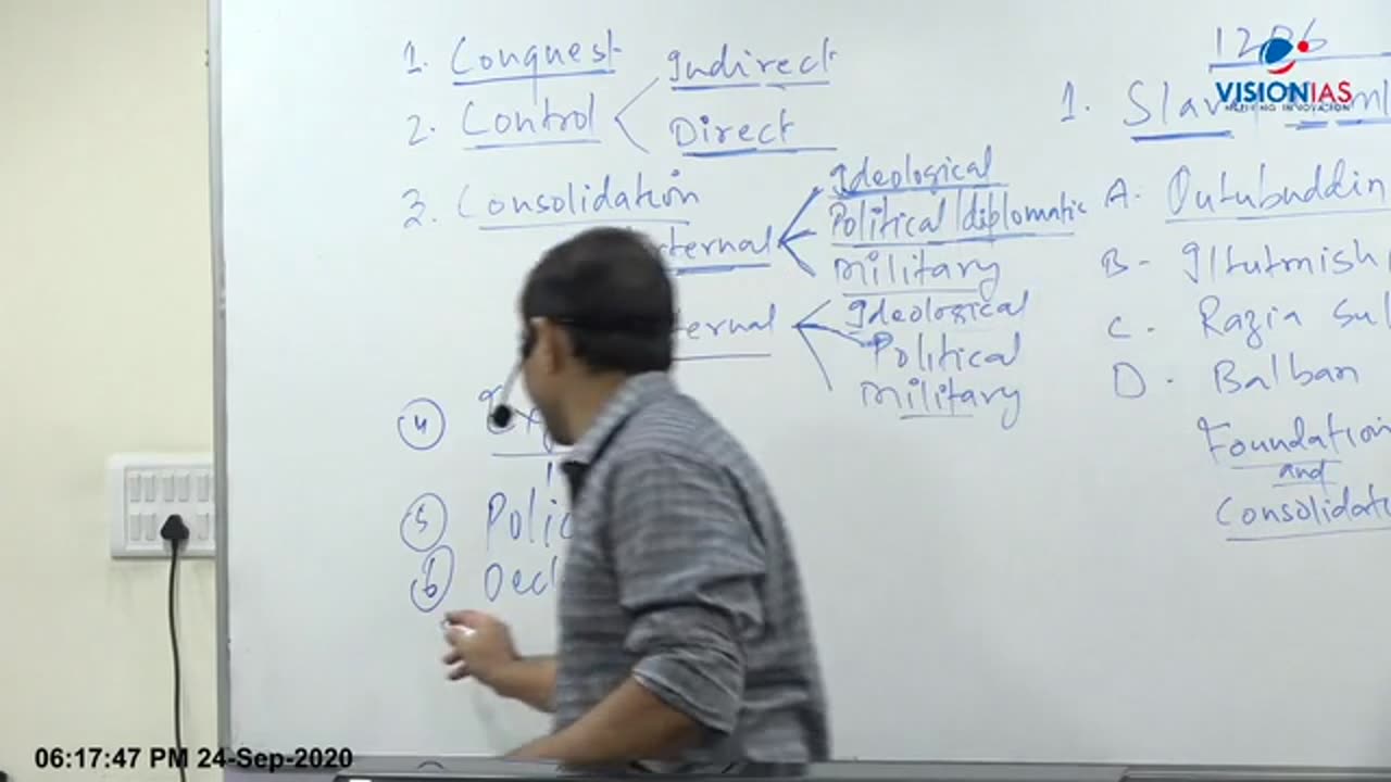 Ancient And Medieval History UPSC CH19