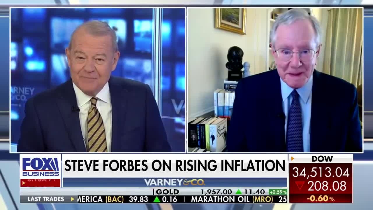 Biden admin, Fed policies leading to 'troubled' US economy Forbes