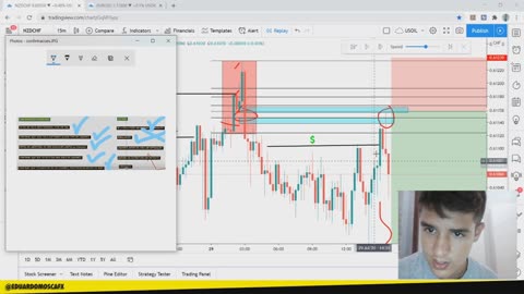 EDUARDO MOSCA FOREX - MÓDULO 02 - AULA 12