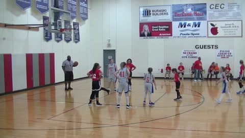 5th Grade Lady Hawks vs Eliminators