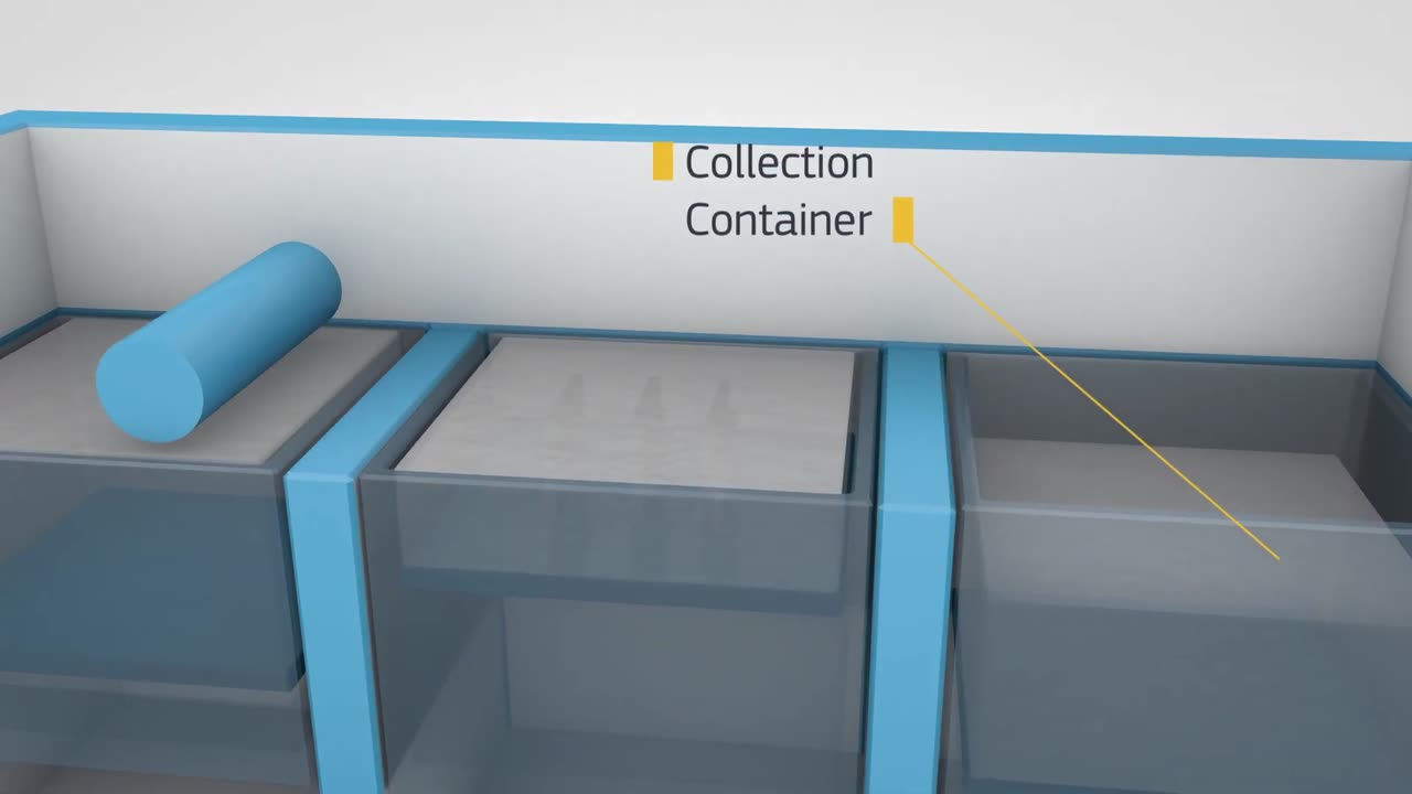 How Does selective Laser sintering (SLS) Work?