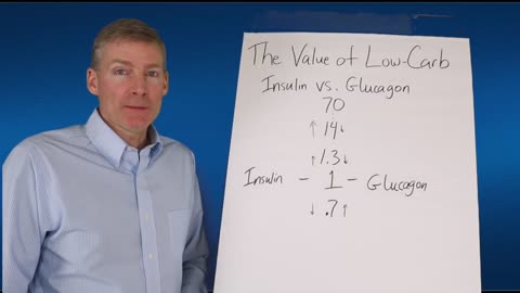 The Value of Low Carb Eating. Glucagon up, Insulin down.232