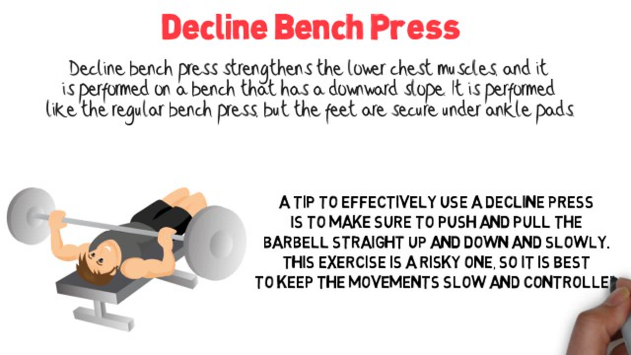 Revolutionary Discovery: The Surprising Benefits of Decline Bench Press!