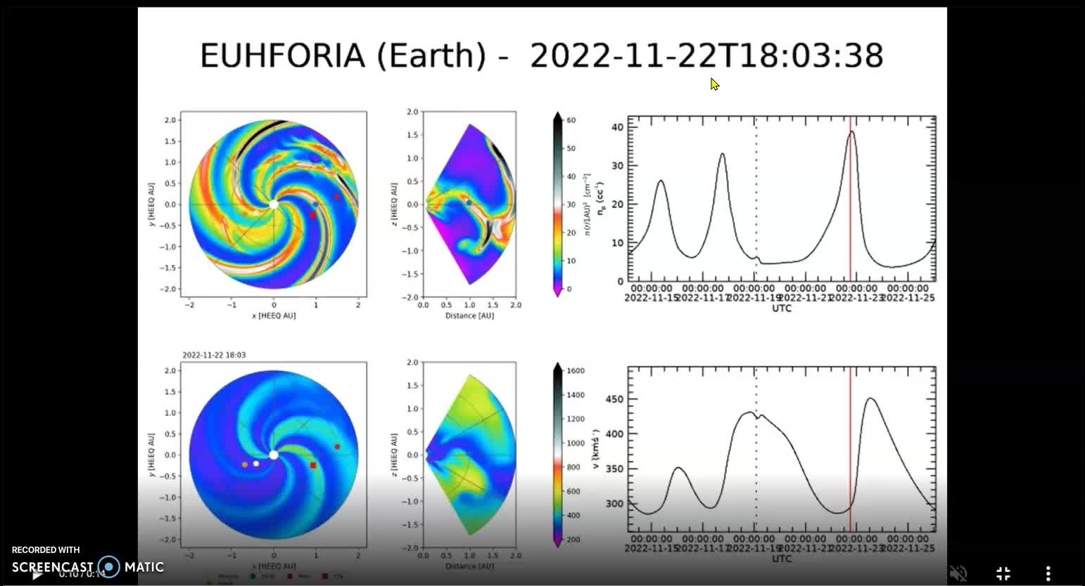 Solar Tsunami, M1.6, Filament release 11-19-22