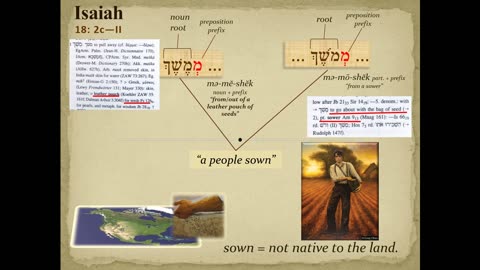 Isaiah 18 – Lesson #3: