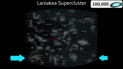 How the Universe is Way Bigger Than You Think