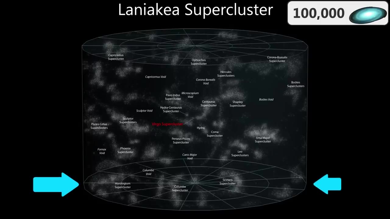 How the Universe is Way Bigger Than You Think
