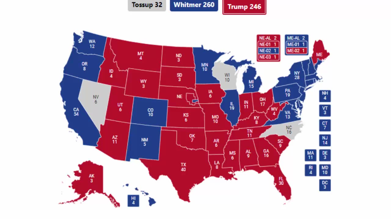 2024 Election Prediction - Gretchen Whitmer vs Donald Trump