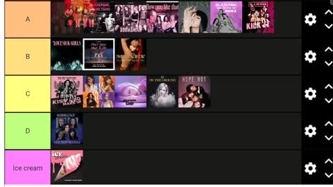 BLACKPINK songs tier list