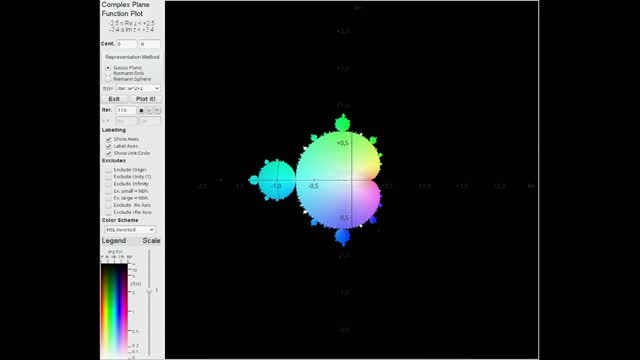 DépêcheMath - Mandelbrot sequence f₀(z) = 0; fₙ₊₁(z) = (fₙ(z))² + z without subtitles