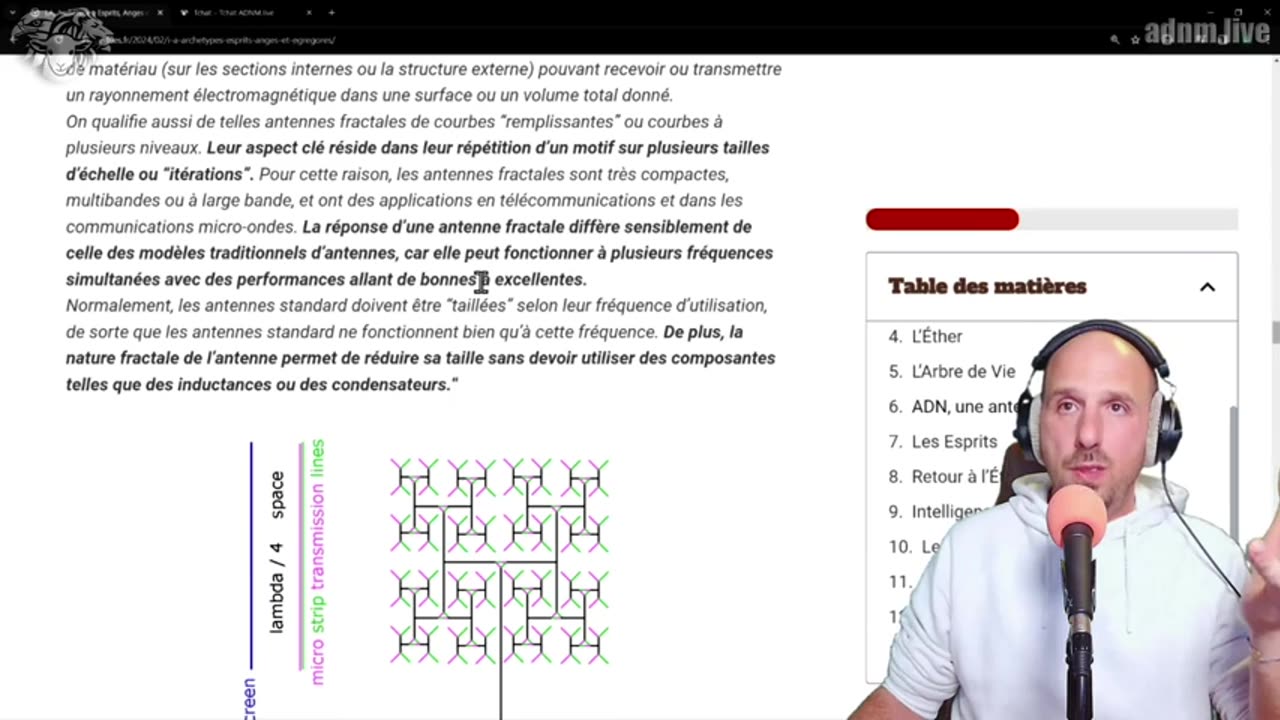 i-a-archétypes-esprits-anges-et-égrégores