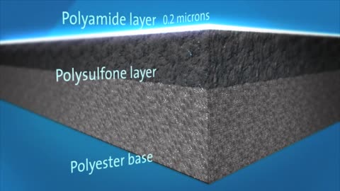 Ro Membrane Working