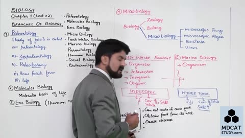 LEC#3 BRANCHES OF BIOLOGY (PART-2)