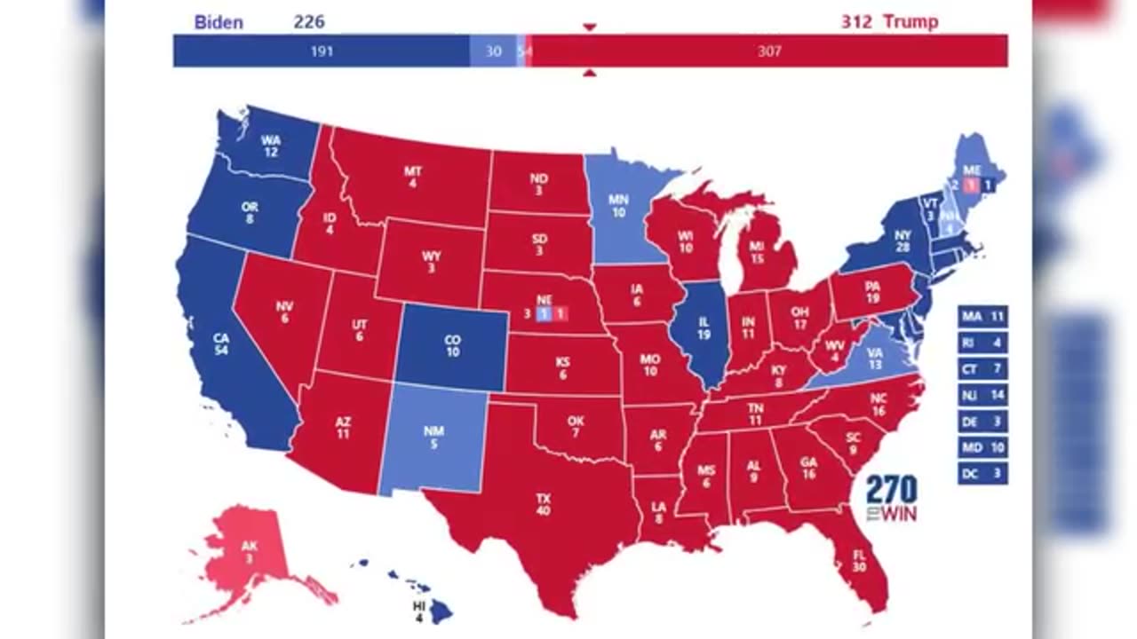 MAINSTREAM MEDIA MELTDOWN- PEOPLE ARE WAKING UP [DR STEVE TURLEY]