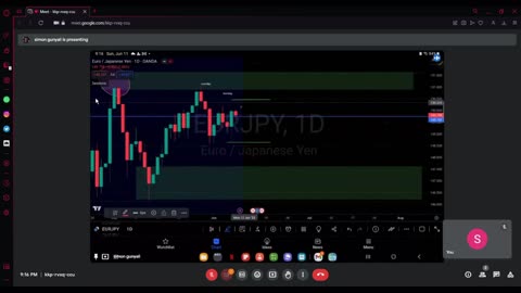 Market Insights: Traders Discuss Potential Market Moves as the Week Begins! 📊📈💼