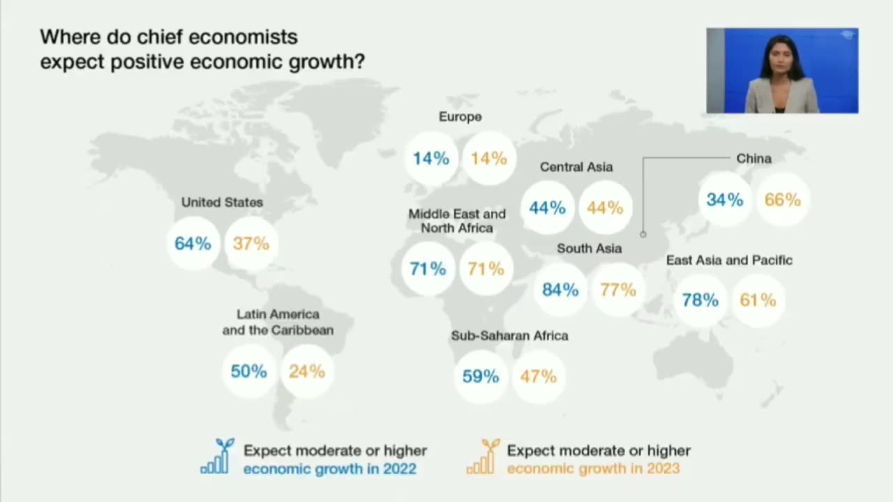 Saadia Zahidi, Managing Director for the World Economic Forum on what to expect in 2023: