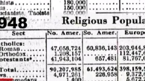 Az elhurcolt Zsidószármazású emberek statisztikai adatai