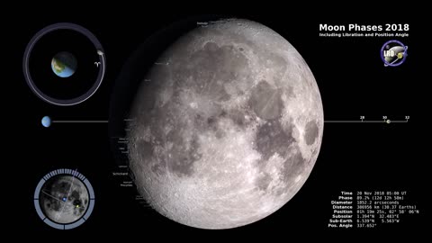 Moon Phases 2018 - Northern Hemisphere - 4K