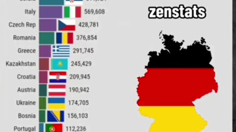 Germany (Unser Zuhause)