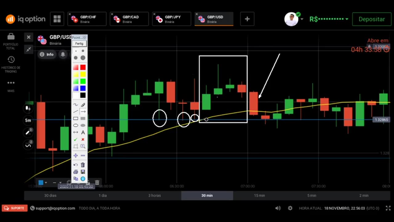 WES TRADER - AULA 17