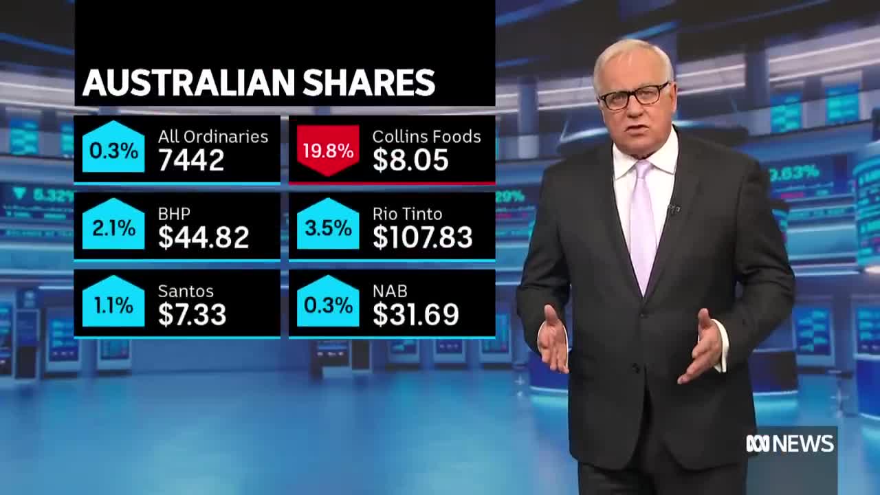 ANZ forecasts housing prices to decline, local share market moves higher | Finance Report