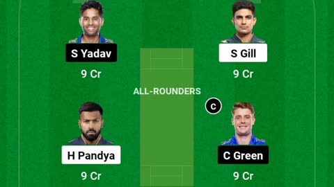 Dream 11 team