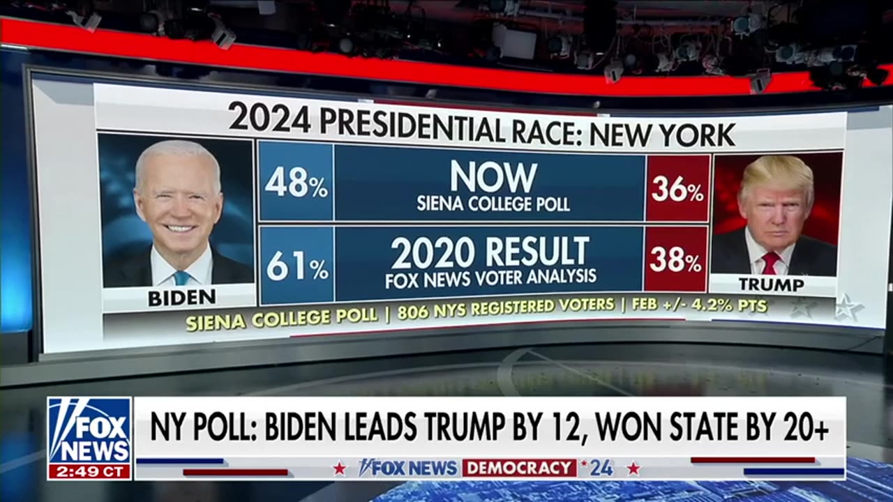 Could Trump win New York in 2024.