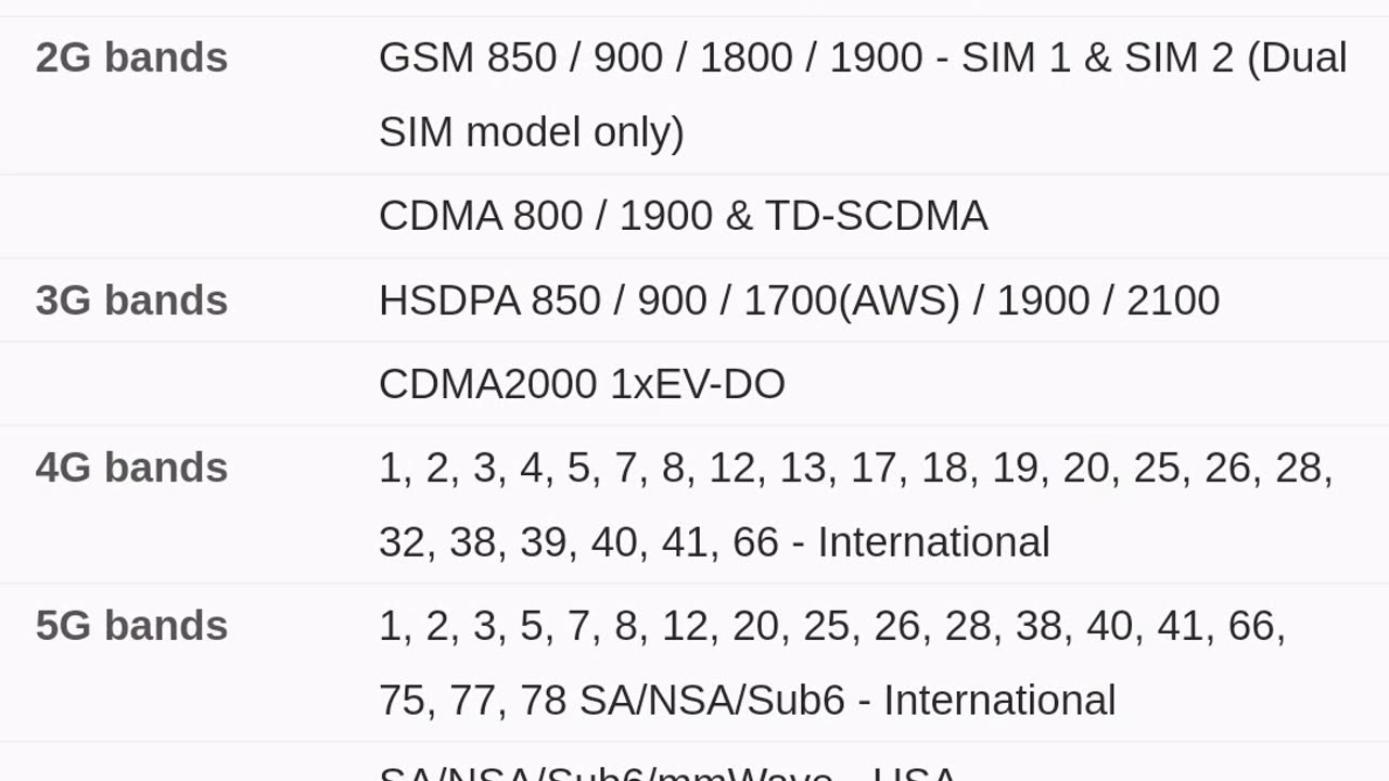 Samsung galaxy s24 ultra specs