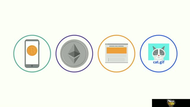 How to buy and sell an NFT?