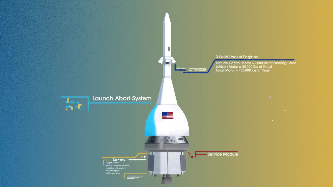 How they placed the first step on the moon