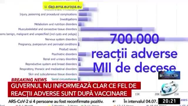 Cum se pot raporta în Uniunea Europeană efectele adverse ale vaccinării