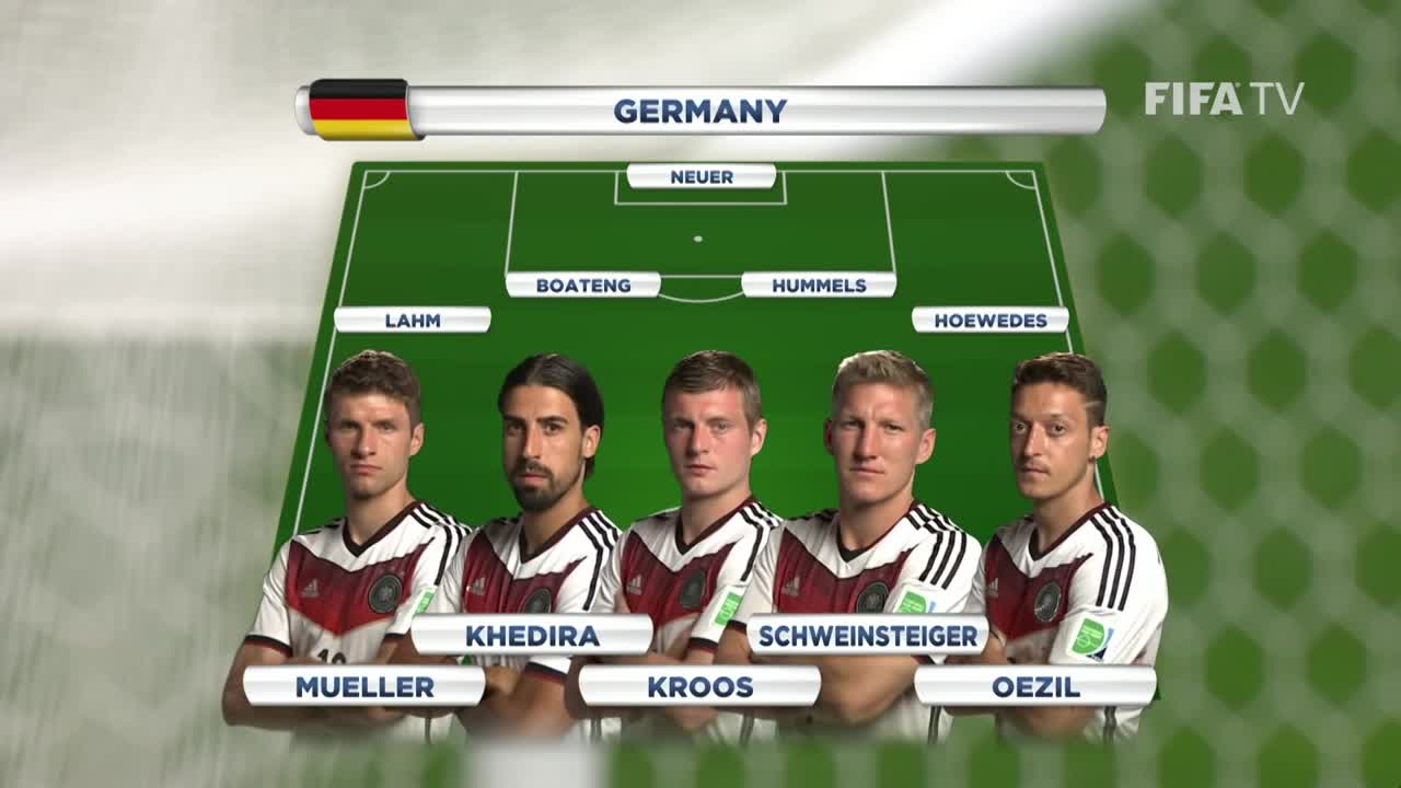 Brazil v. Germany - Team Line-ups EXCLUSIVE