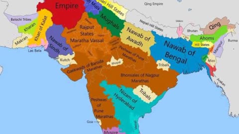 History of Subcontinent