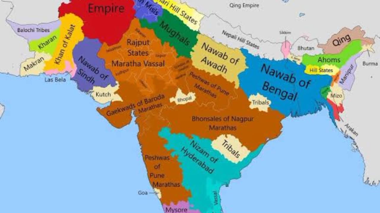 History of Subcontinent